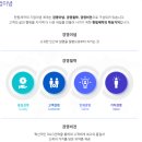 주식회사 한림엠에스 이미지