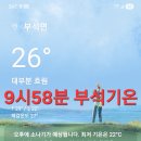 오지랍