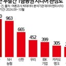 경영테크 이미지