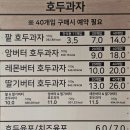 논산계룡축협 계룡하나로마트 이미지
