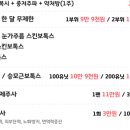 서울하내과의원 이미지