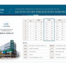 라움타워 이미지