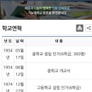 지보고등학교 이미지