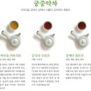 생과방 티스토리