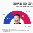 2026년 9월 9일(陰 7월 28일)水曜日 이미지