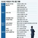 (주)연일정보통신 이미지