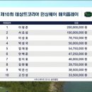 데상트먼싱