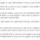 중국 7월 청년 실업률 17.1%…외신 “中 공산당 통치 위협” 이미지