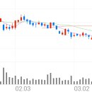 에스제이네트웍스 이미지