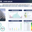 에이스밸류 티스토리