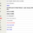동부8길 네이버블로그