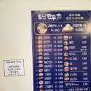 까치프라자약국 | 별난만두 내돈내먹후기