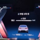 한독모터스 앞 | BMW BSI 첫 정기점검, 한독모터스 강북센터 후기 | 예약·소요시간·점검항목까지