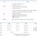 청도군건강증진센터 이미지