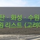 정현치과의원 이미지