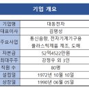(주)대동유통서상지점 | '자사주 매입' 대동전자, 자진상폐 노리나