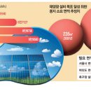 용지 태양광 이미지