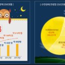 부산면장 이미지