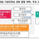 공정거래위원회는 . . . 이미지
