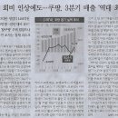 꿩먹고알먹고
