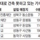 성북-돈암-2002 이미지