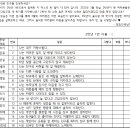 (주)한국인성교육개발원 이미지