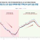 인더포레 - 사상구 | 인더포레