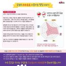 호호형제