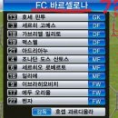 FC 바르셀로나가 한국에서 한 진상짓들 모음ㅡㅡ한국이 호구임? 이미지