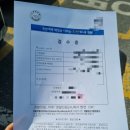 주식회사 다우 | 현대카드 도용 당한 후기 (실제 경험)