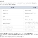 피씨월드 이미지
