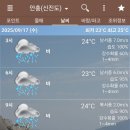 시크릿피싱클럽