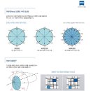 미소짓는안경원 이미지