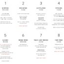 스냅스타 | [EP.03] 부산 본식영상, 본식DVD 드뉴웨딩(구. 스냅스타) 계약 후기