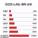 주식 제물론 = 잡설 이미지