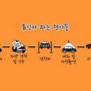 좋은형아들 이미지