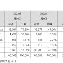 대흥특수가스 이미지