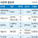 티에스아이 이미지