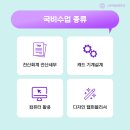 나우컴퓨터학원 이미지