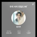멜론 streaming &amp; 필청곡 스밍횟수 이미지
