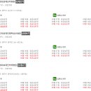 뷰티온의원평택고덕점 이미지