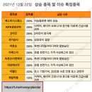 대성이앤에이 이미지