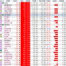 (주)가람메디컬 Daum카페