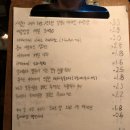 야채가게 이미지