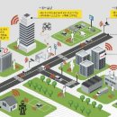 대한통신 이미지