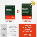 (주)효소세상 | [광고] 뱃살+소화불량, 카무트효소로 3주만에 해결? 나도 5kg 빠진 솔직 후기!