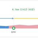 황골공원 이미지