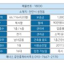 성지부동산 공인중개사사무소 이미지