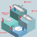 하나소재