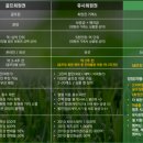 그린갤러리 이미지